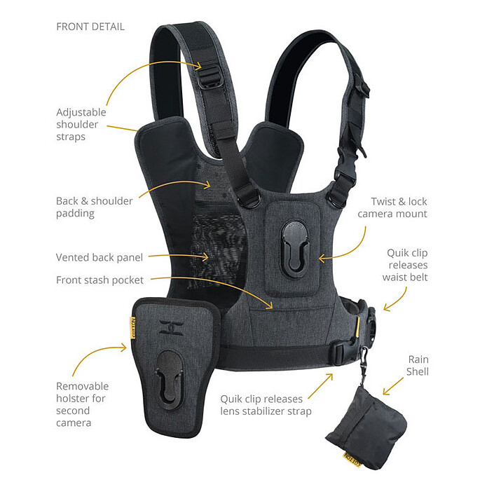 Accessoires divers photo