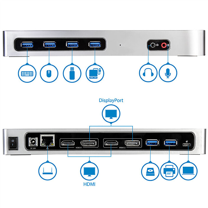 Acheter StarTech.com Station d'accueil PC double affichage 4K