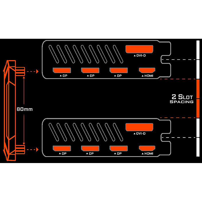 Acheter Aorus SLI HB bridge RGB - 2 Slots