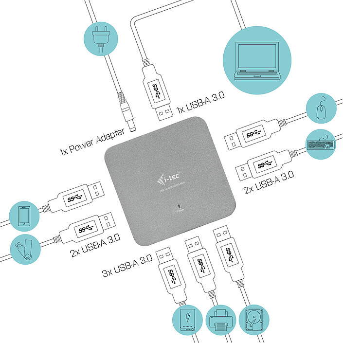 Acheter i-tec USB 3.0 Metal Charging Hub 7 Port (U3HUBMETAL7)
