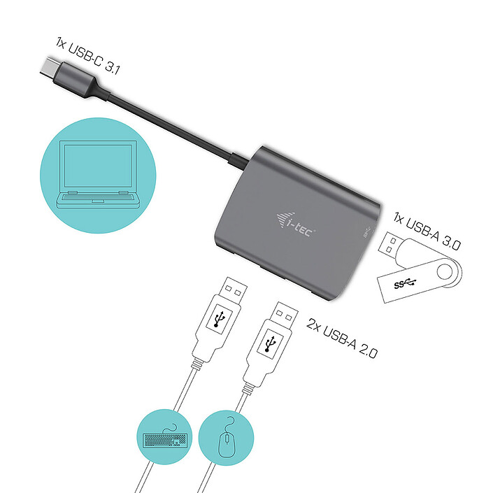 Acheter i-tec USB-C Metal Hub 3 Port
