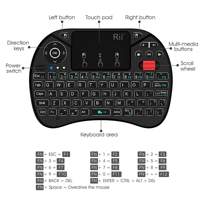 Avis Riitek RII Mini i8X (AZERTY)