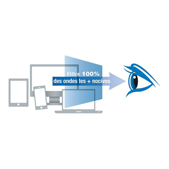 Film protecteur tablette