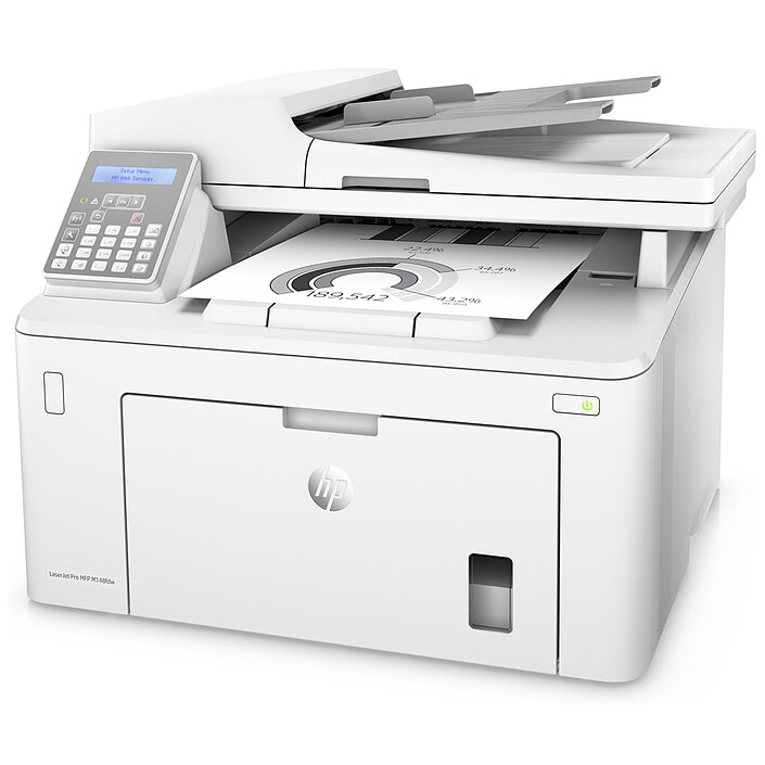 Review HP LaserJet Pro MFP M148fdw