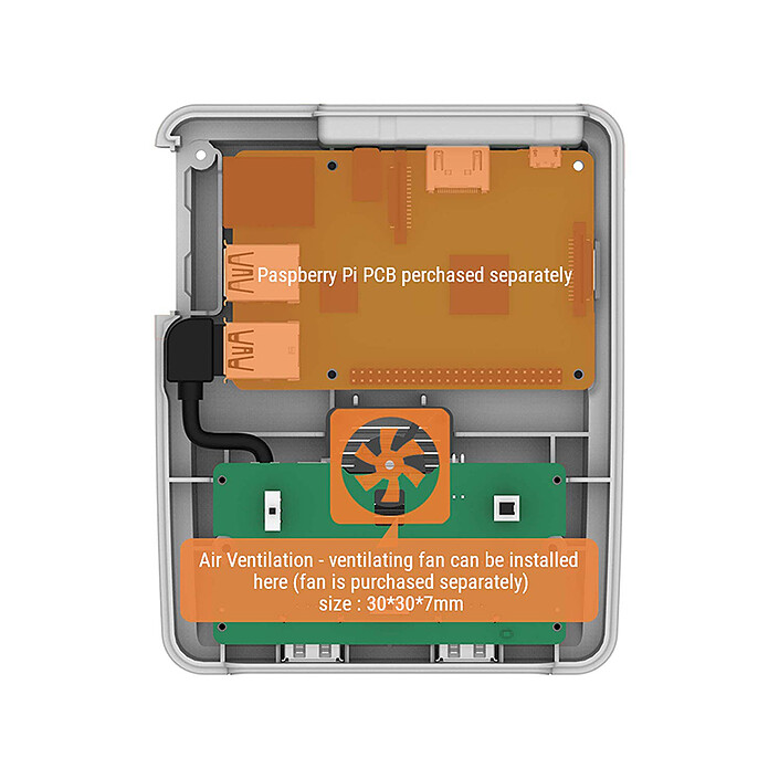 Avis Retroflag SuperPi Case J