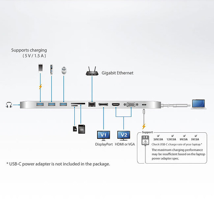 Aten UH3234 pas cher