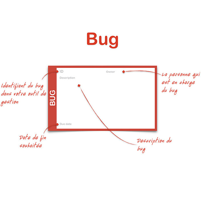  Magn-it Bug X10