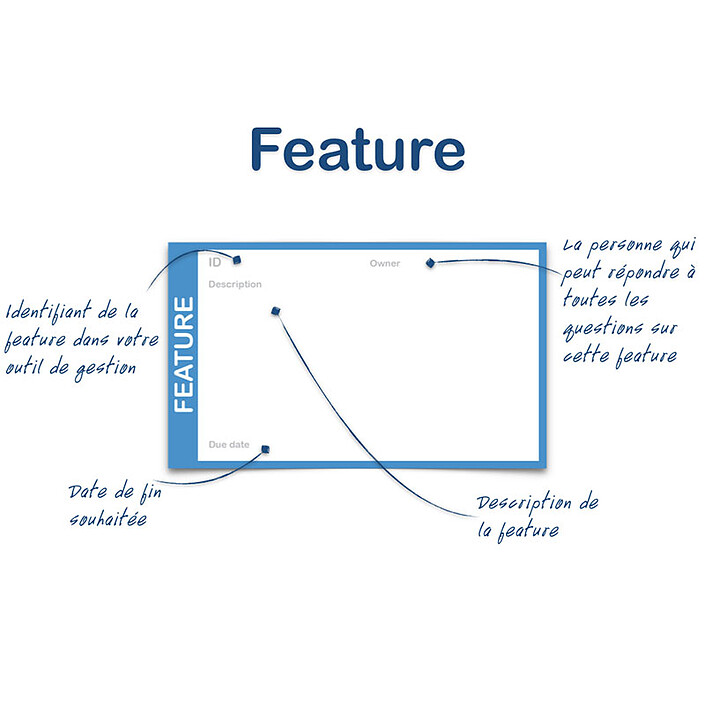  Magn-it Feature X10