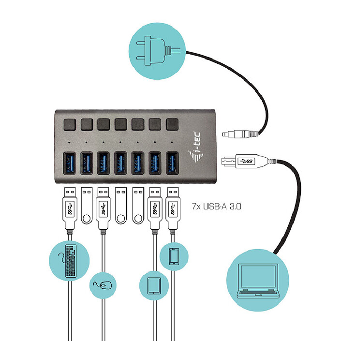 Avis i-tec USB 3.0 Charging Hub 7 Port + Power Adapter 36W
