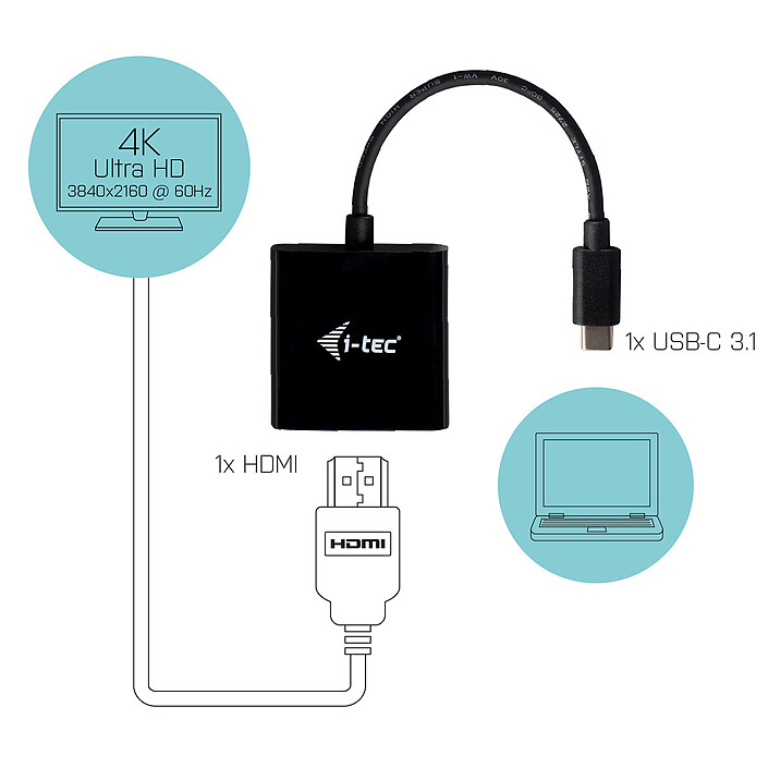Avis i-tec Adaptateur USB-C vers HDMI 