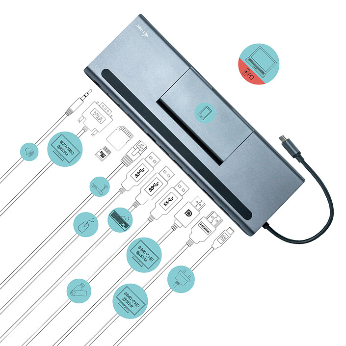 Acheter i-tec USB-C Metal Low Profile 4K Triple Display Docking Station + Power Delivery 85 W