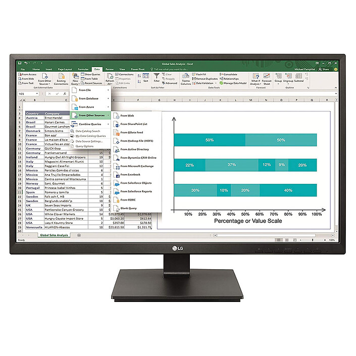 LG 27" LED 27BK550Y-B