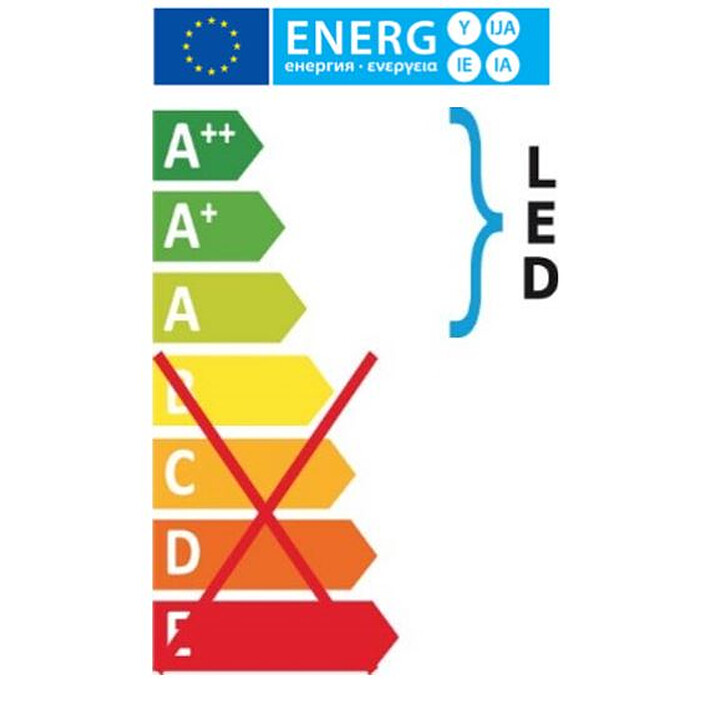 Acquista Unilux Popy