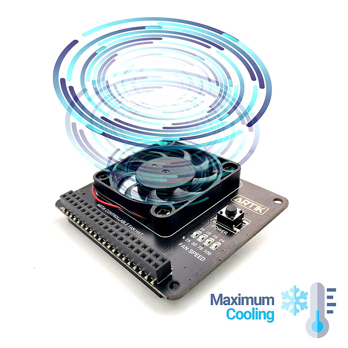 Acheter Argon Forty Fan Hat