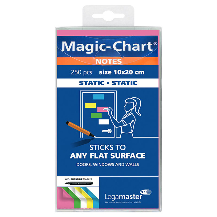 Whiteboard accessories