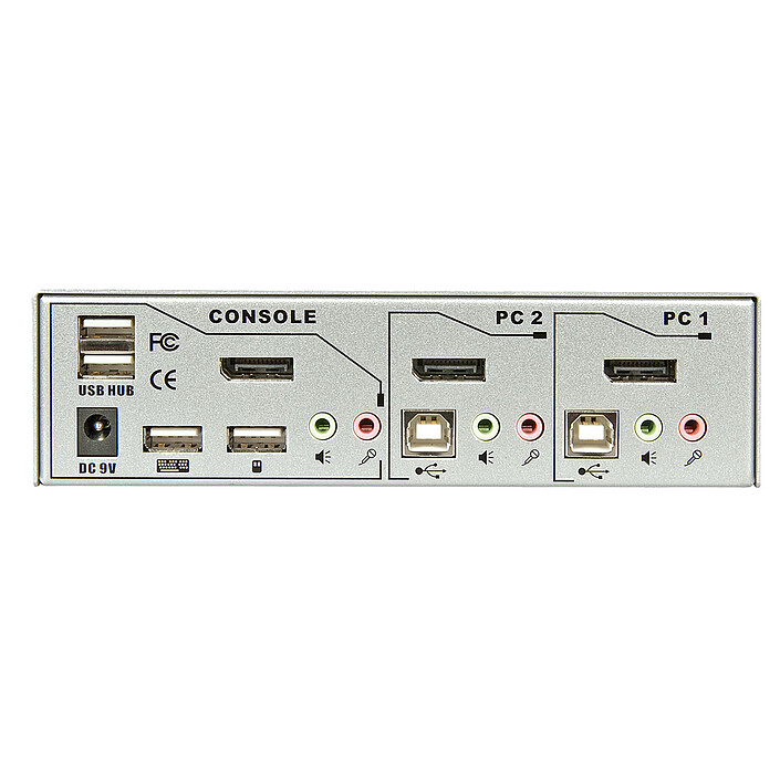 KVM
