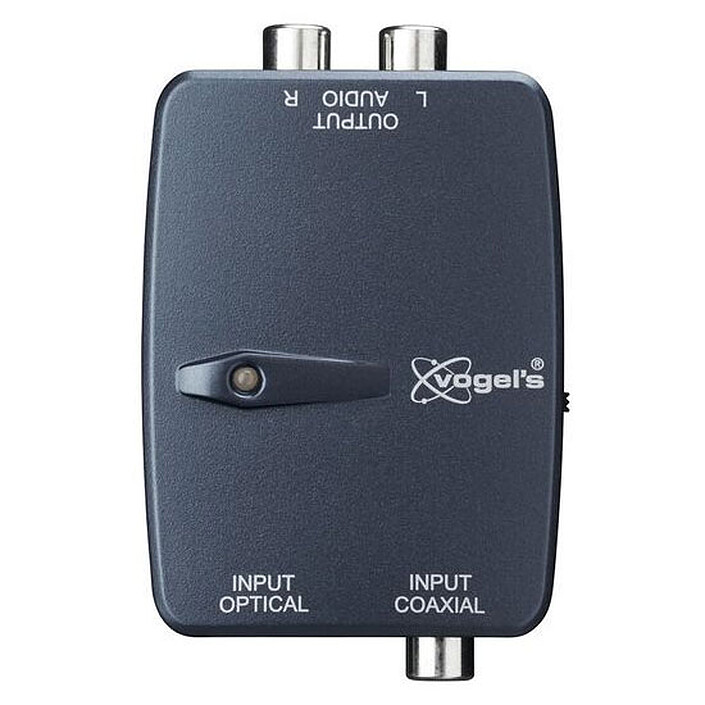 Câble audio RCA
