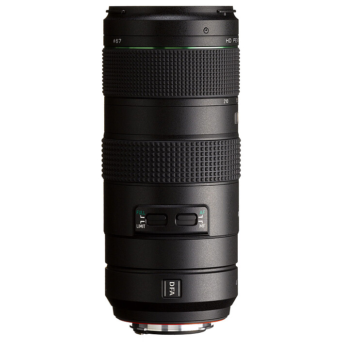 Objectif appareil photo