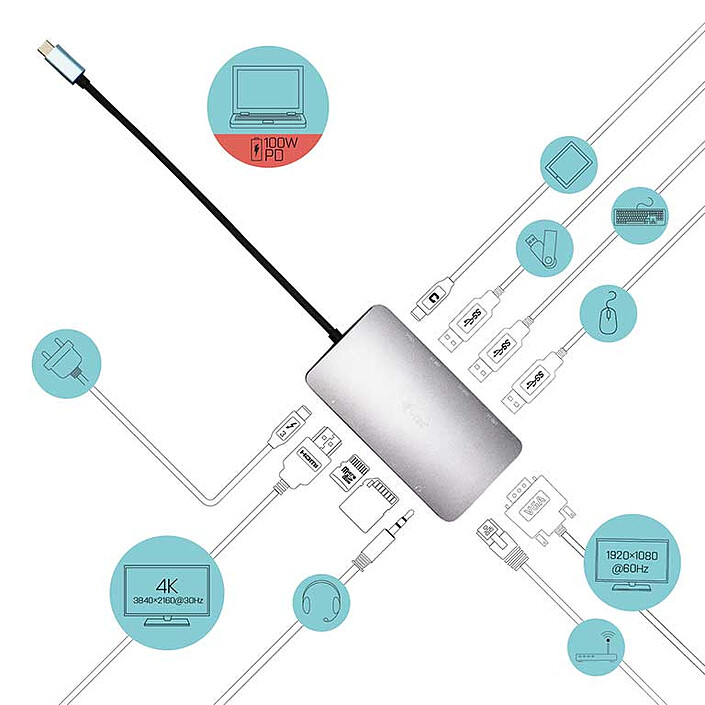 Avis i-tec USB-C Metal Nano Dock 4K HDMI VGA + Power Delivery 100W