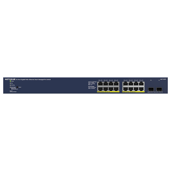 Review Netgear GS716TP