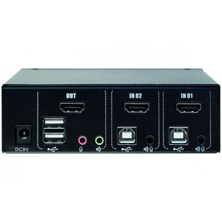 KVM