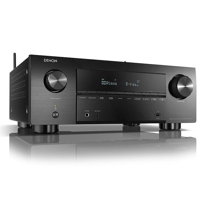 Home theater receiver