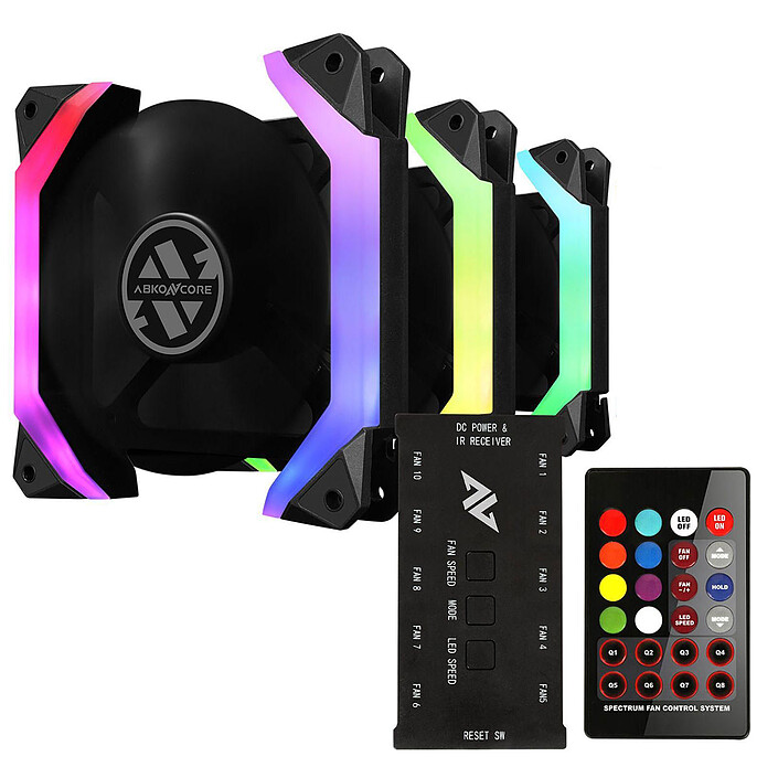 Abkoncore SP120 Spectrum Sync (3 in 1)