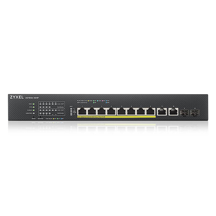 Network switch