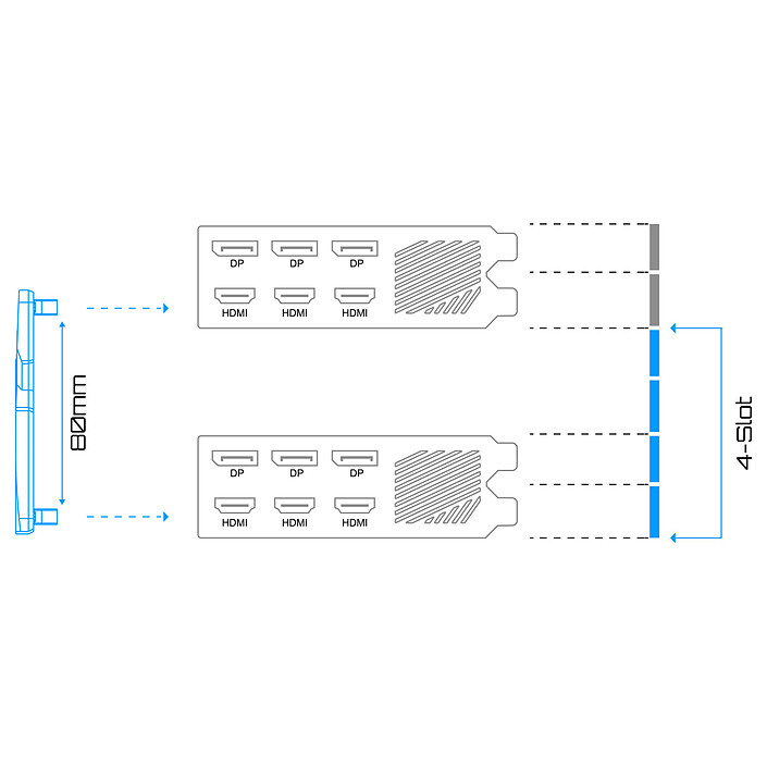 Buy Gigabyte AORUS GeForce RTX NVLINK Bridge for 30 series
