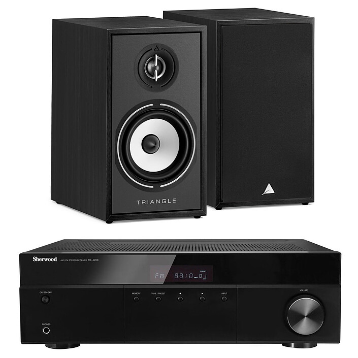 Sherwood RX-4208 Triangle Borea BR02 Black