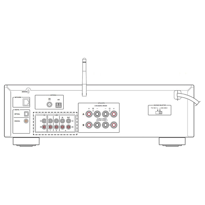 Review Yamaha MusicCast R-N303 Silver Cabasse Antigua MT32 Walnut