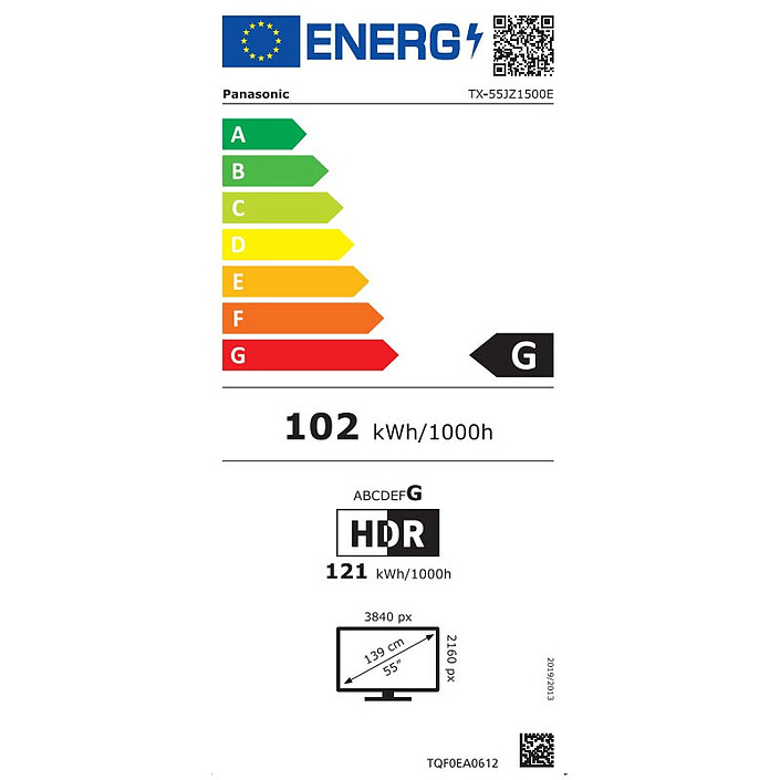 Avis Panasonic TX-55JZ1500E