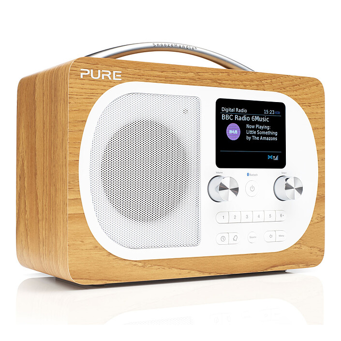 Radio & radio réveil
