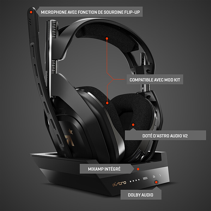 Astro A50 + Base di ricarica (Xbox One) economico