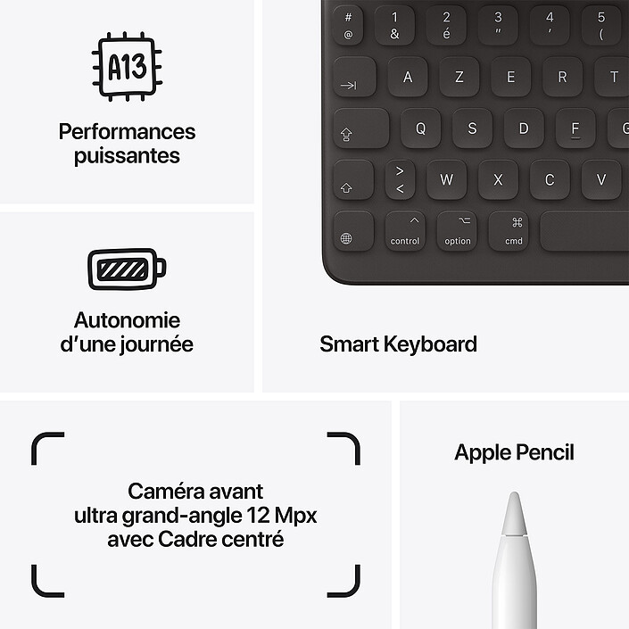 Acheter Apple iPad (2021) 64 Go Wi-Fi Argent · Reconditionné