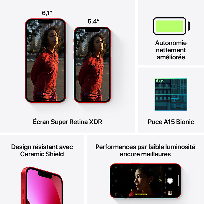 Acheter Apple iPhone 13 mini 128 Go (PRODUCT)RED (MLK33F/A) · Reconditionné