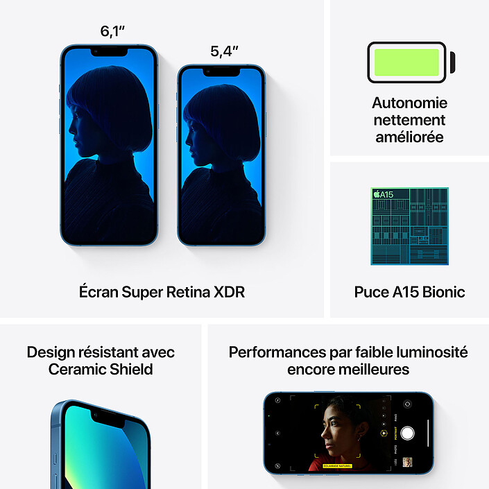 Acheter Apple iPhone 13 mini 512 Go Bleu v1 · Reconditionné
