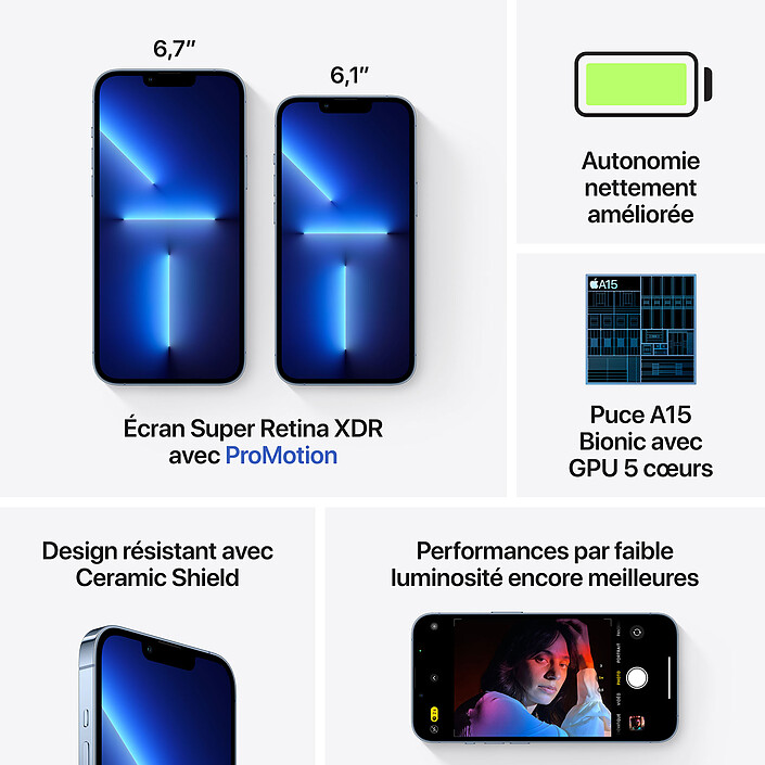Acheter Apple iPhone 13 Pro Max 128 Go Bleu Alpin · Reconditionné