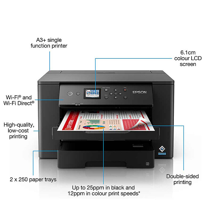 Avis Epson WorkForce WF-7310DTW