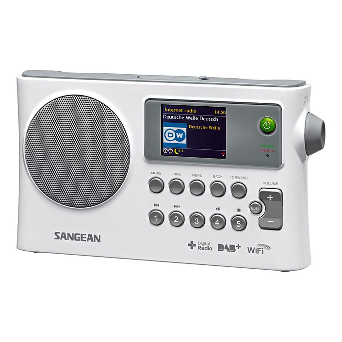 Radio & radio réveil