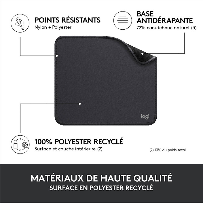 Acheter Logitech Mouse Pad Studio Series (Graphite) (x3)