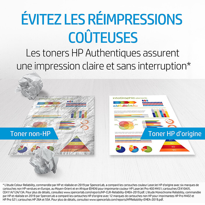 HP 120A (W1120A) - Noir pas cher