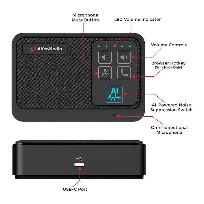 Review AVerMedia SpeakerPhone IA
