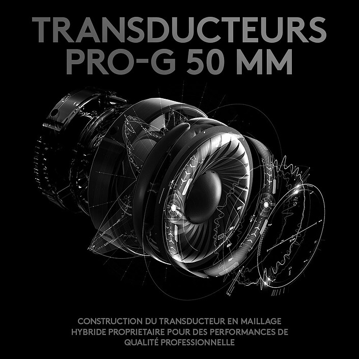 Avis Logitech G Pro Gaming Headset (Noir)