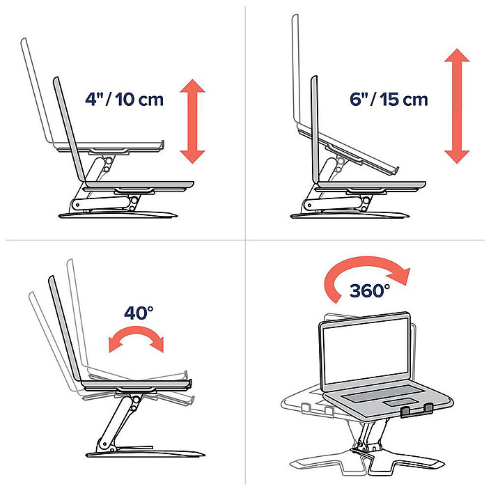 Acheter Ergotron Stand Neo-Flex