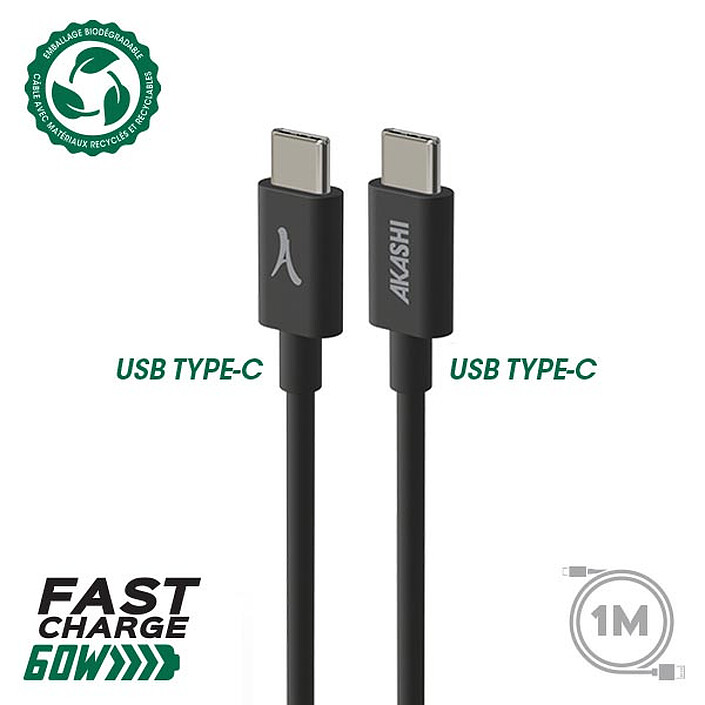 USB