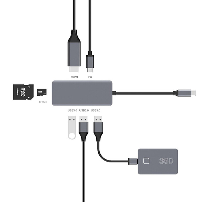 Buy Akashi USB Type-C 7-in-1 Hub