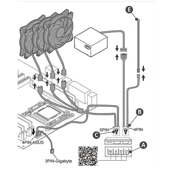 Cooler Master A-RGB Small Controller pas cher