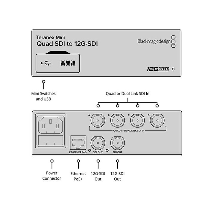Blackmagic Design Teranex Mini Quad SDI to 12G-SDI pas cher