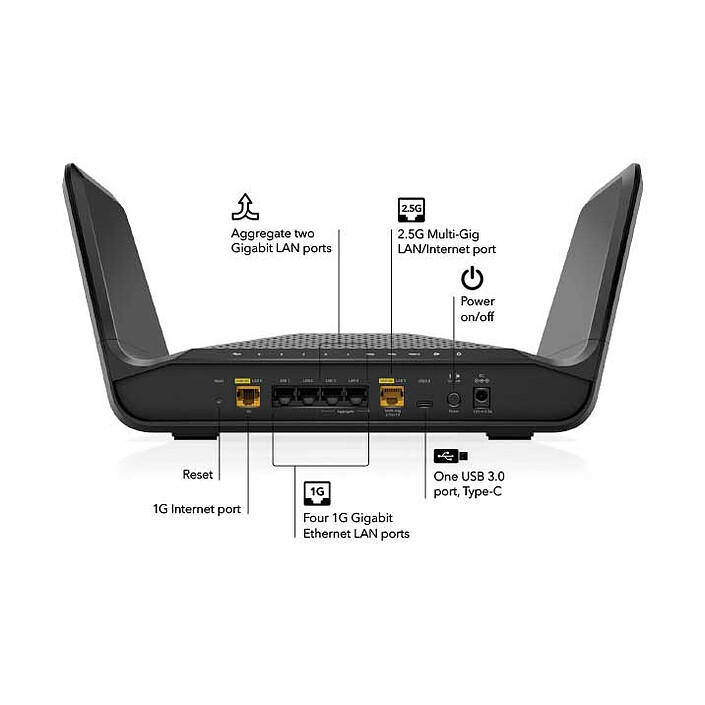Review Netgear Nighthawk Tri Band Wi-Fi 6E (RAXE300)
